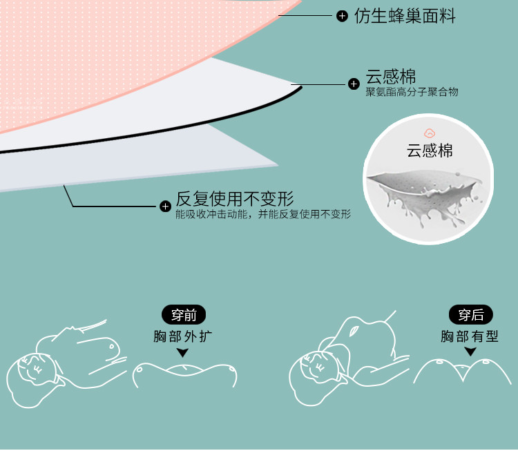 妖精可可 美背二代品质升级内衣 冰肌蕾丝内衣隐形无钢圈透气舒适无痕文胸RH