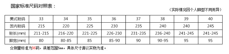 新款夏季凉鞋女ifashion韩版鱼嘴平底蝴蝶结果冻鞋百搭女单鞋SEWM