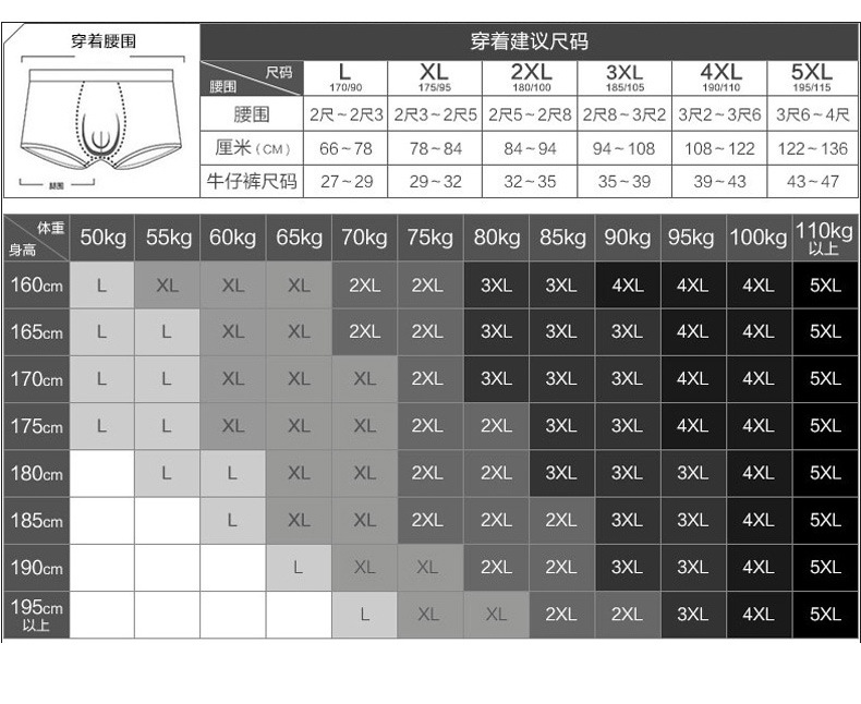 南极人男士内裤莫代尔纯色平角裤春夏透气四角裤商务休闲男士经典莫代尔透气平角裤HT