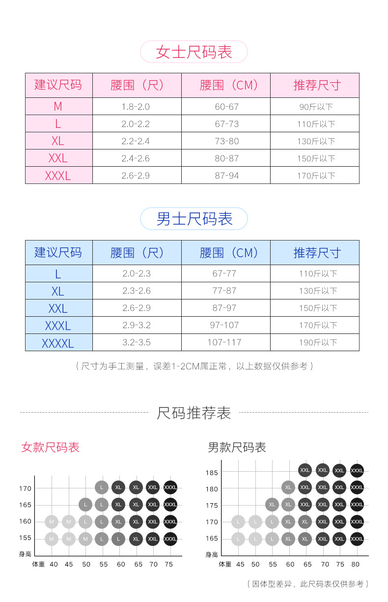 南极人【5条】外出旅游一次性内裤女纯棉一次性内裤旅行三角男士产妇内裤DDN