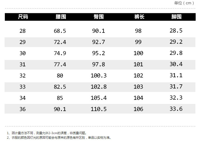 传奇保罗 2019秋冬男装时尚韩版休闲裤男士牛仔裤青年百搭男长裤SSQ