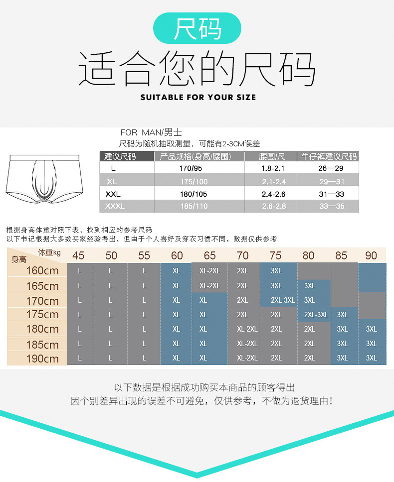 透明内人口_人口普查(3)