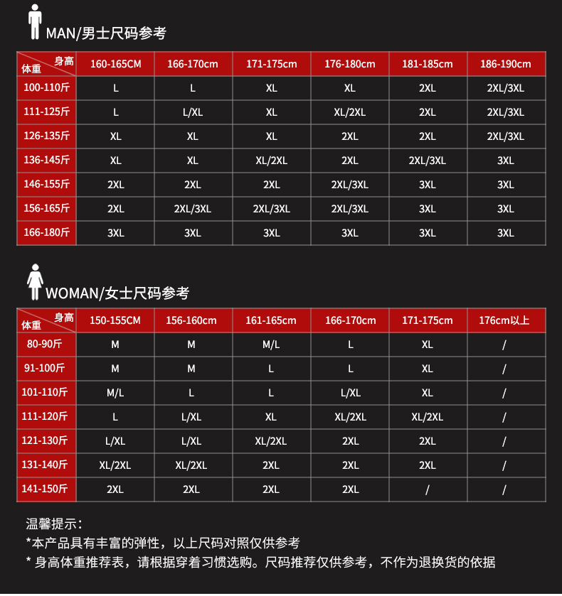 猫人男士保暖内衣套装加厚加绒秋冬季圆领发热青年情侣秋衣秋裤女AHM