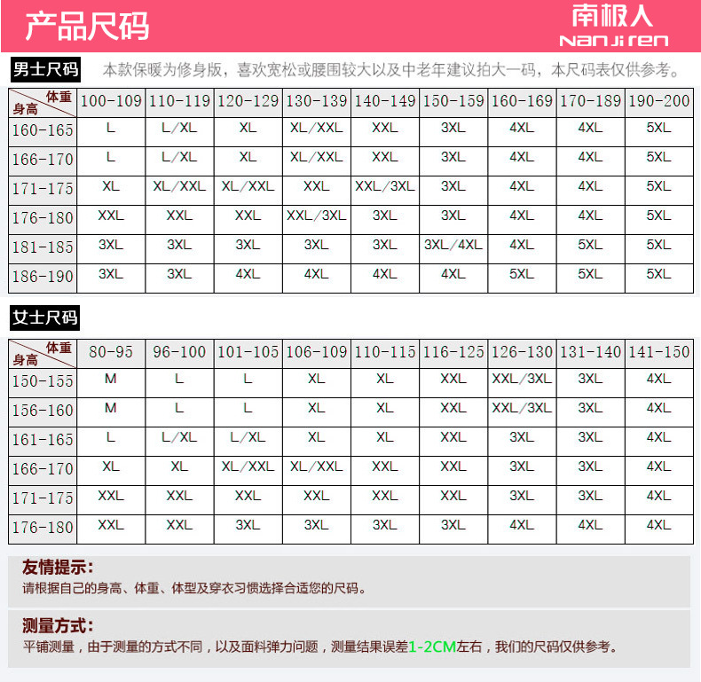 南极人保暖内衣男女士秋冬加厚加绒保暖内衣 中老年加绒加厚秋衣秋裤舒肤绒情侣套装SMG