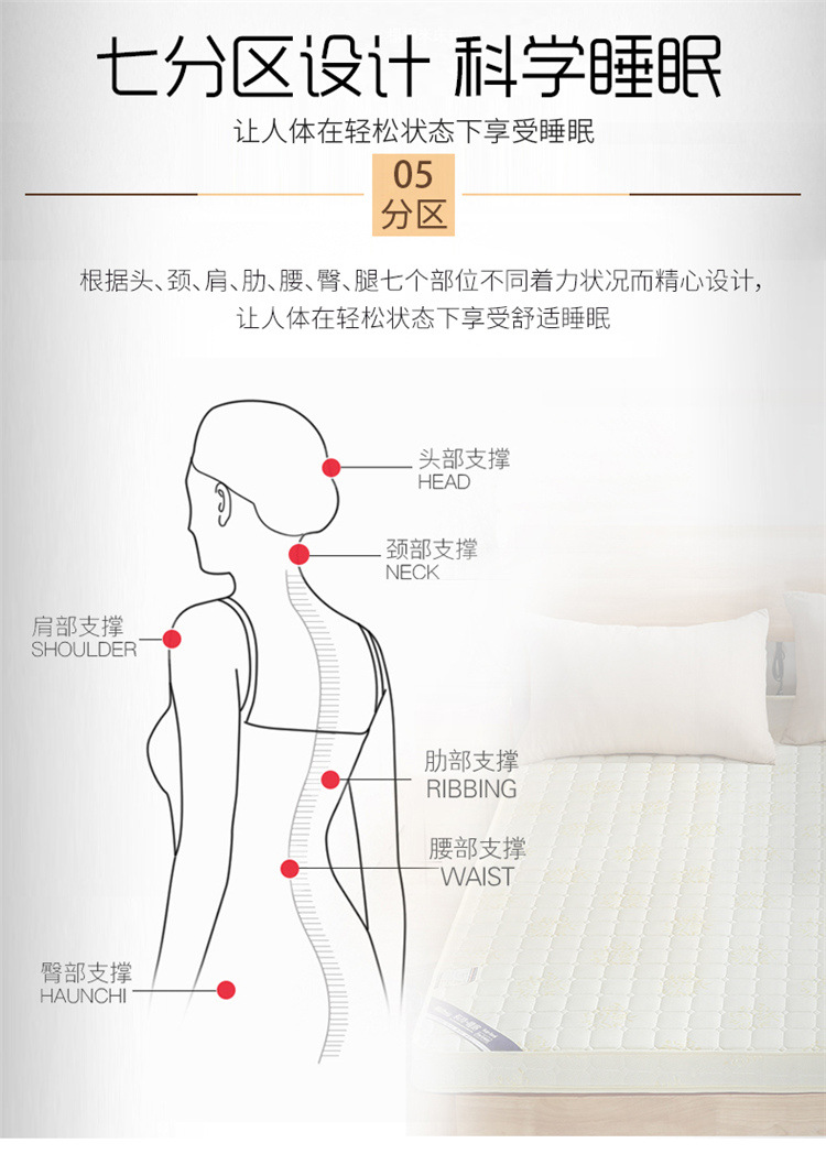 床垫1.8m床双人床褥学生加厚榻榻米垫子褥子1.5米海绵垫被YHD