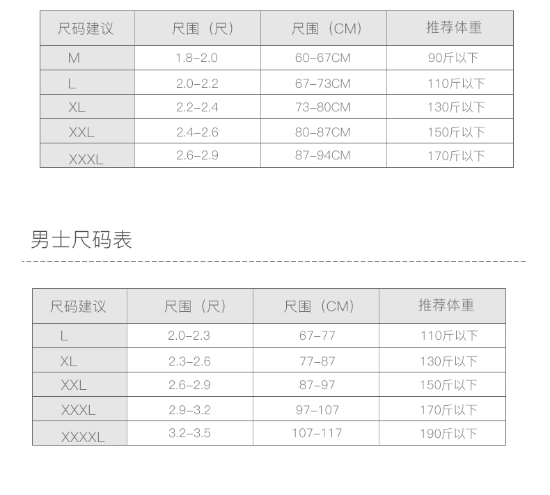 5条装 一次性内裤纯棉内裤男女通用一次性内裤 便携旅行产后月子免洗内裤MNY