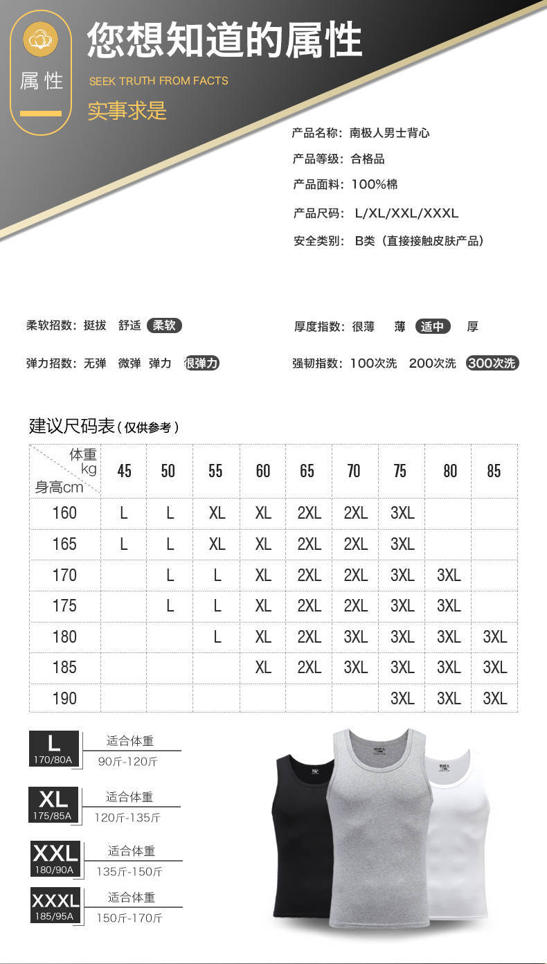 南极人【3件】男士背心男纯棉圆领背心男夏季运动修身透气跨栏健身工字打底吊带衫潮FL