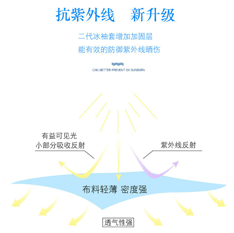 【3双】夏季韩版防紫外线男女通用防晒冰袖 网红露指无缝冰丝袖 女神纯色户外骑行手套