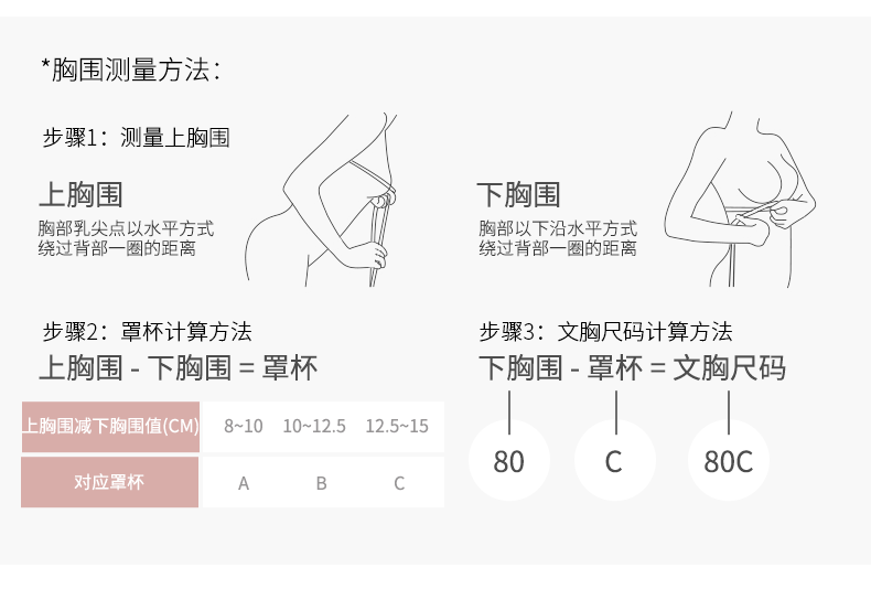 南极人内衣女无钢圈小胸聚拢调整型收副乳防下垂胸罩夏薄款文胸JF