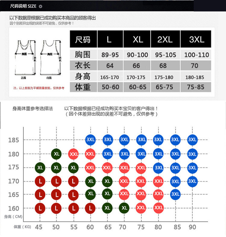 2020男士背心全棉背心修身运动青年透气螺纹小两道筋夏天薄款纯棉背心男RLF【秒杀】