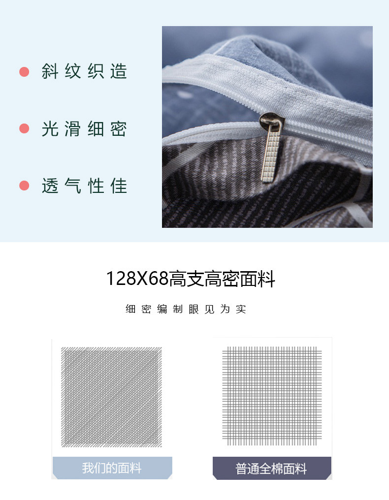 南极人套件家纺 ins风200*230cm纯棉四件套 全棉床上用品床单被套双人床大床四件套HCQ