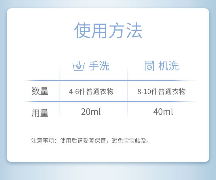 2瓶 瓶装淡香型洗衣液深层清洁护手持久芳香洗衣液XD