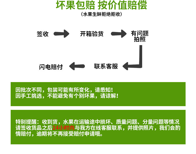 亚特绿心猕猴桃 应季新鲜水果当季现摘现货 陕西奇异果YHG