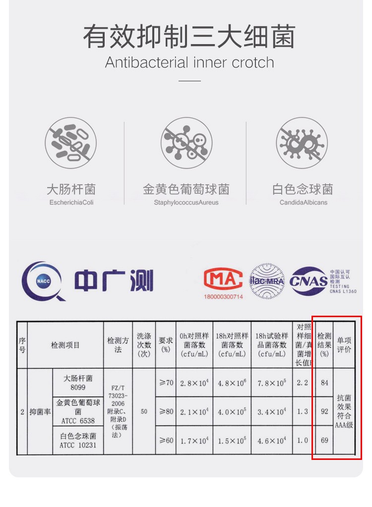 南极人男士内裤男平角裤莫代尔冰丝透气抑菌平角内裤3条装LM