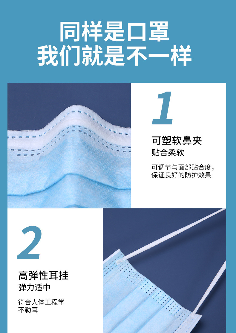 【现货速发】3层防护一次性口罩复工开学外出民用口罩3层防护防尘过滤口罩民用50装