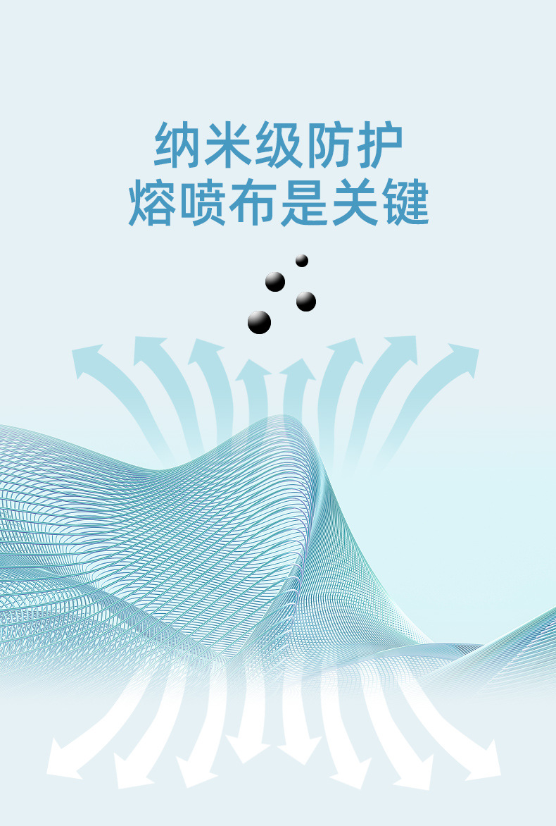 【现货速发】3层防护一次性口罩复工开学外出民用口罩3层防护防尘过滤口罩民用50装