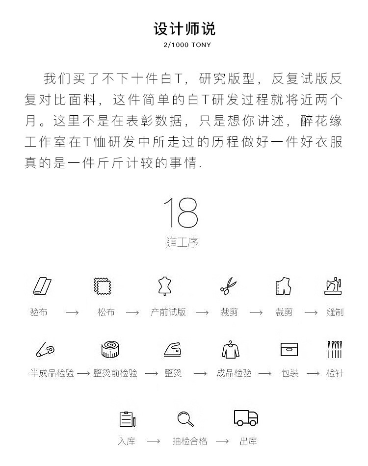 【纯棉不透 机洗3年不变形】210g纯棉圆领短袖T恤厚实纯白打底衫t男女同款T恤男上衣女士短袖TXJ