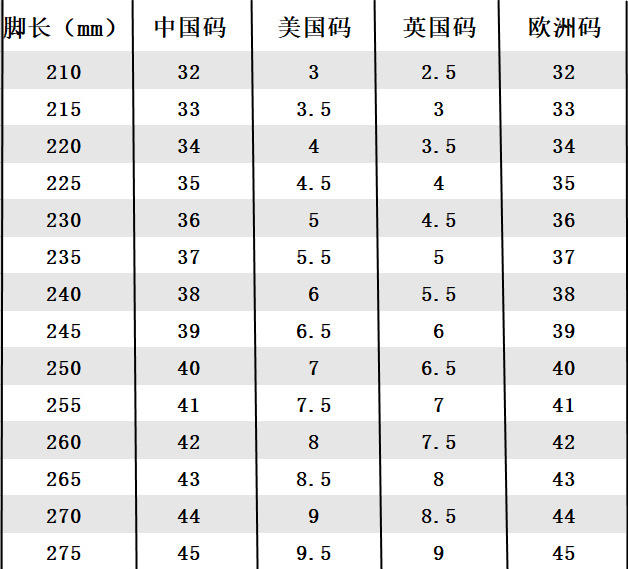 32-43码bv马丁靴女夏季2021新款网纱透气英伦厚底切尔西靴烟筒靴