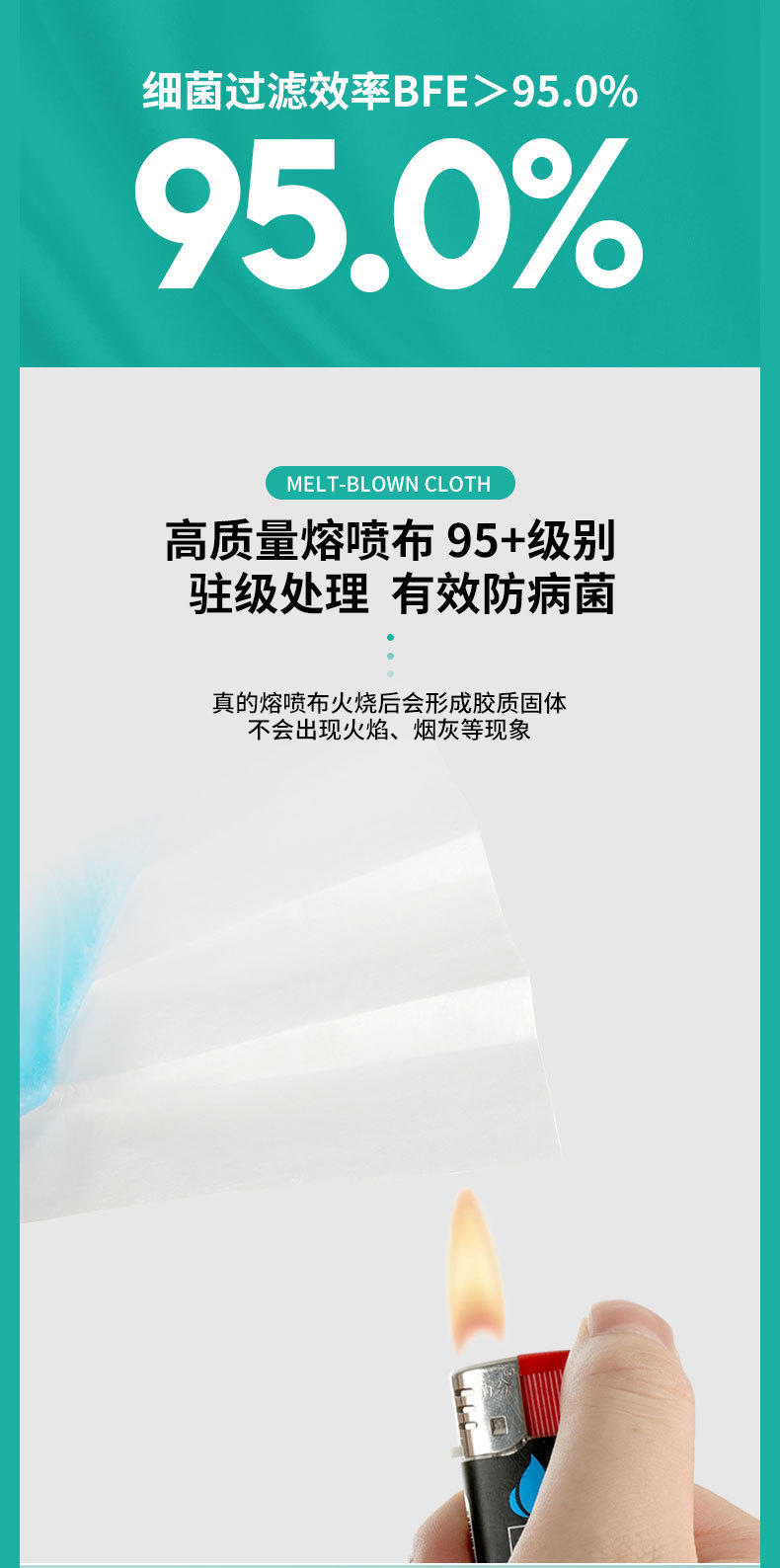 现货速发医用口罩50个 一次性医用口罩 三层医用口罩FDA CE白名单