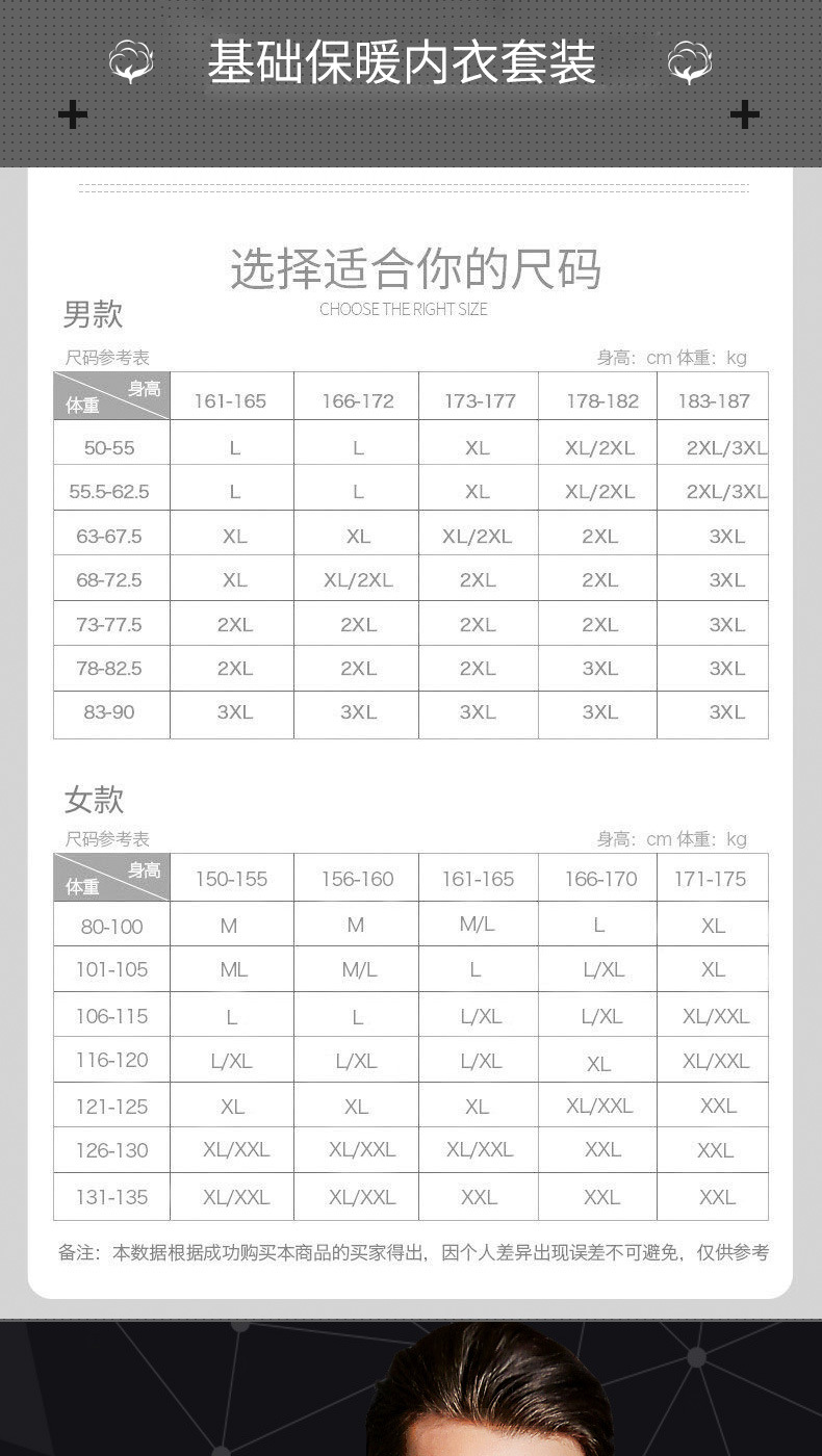 南极人基础男士保暖内衣男棉质秋衣秋裤秋冬打底棉毛衫女保暖内衣套装QC