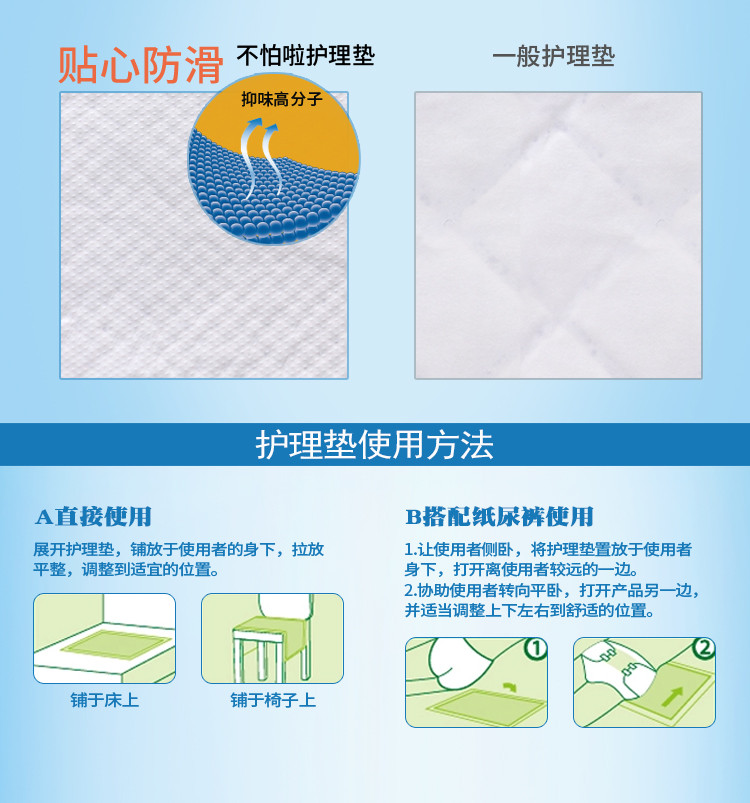 不怕啦成人护理垫加大码80*90老年人隔尿垫产妇防污垫婴儿尿垫