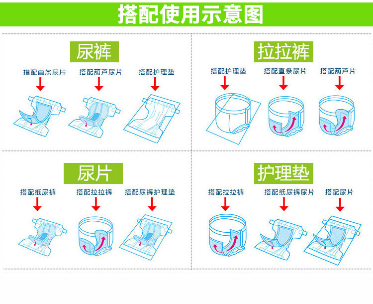 不怕啦成人纸尿裤护理垫老人尿不湿男女通用加大