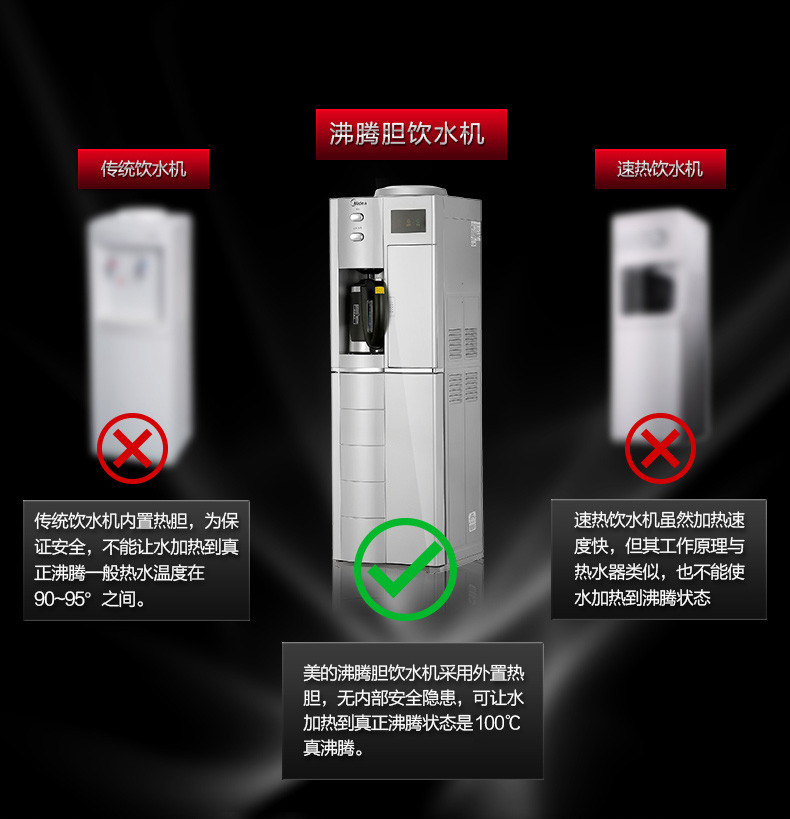 Midea/美的MYR/MYD803S-X饮水机立式温热家用沸腾胆制温热