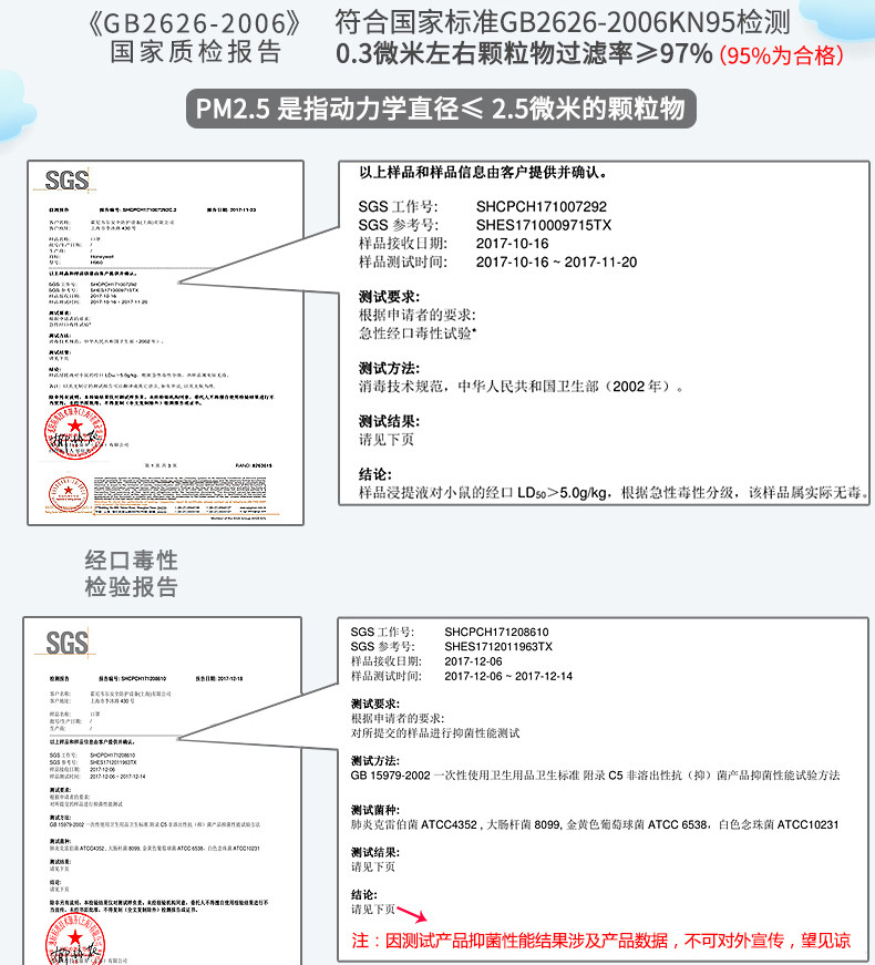 霍尼韦尔/Honeywell 小萌宠口罩  海洋款 适用4到8岁儿童 3只装