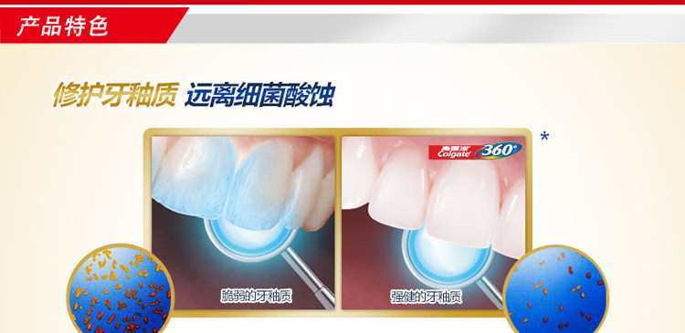 高露洁/Colgate w 360牙膏全面口腔健康修复牙釉质牙龈清新口气90g