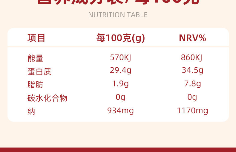 宝聚源 平遥牛肉口口香128g*3 【晋乡情·晋中】汁多肉嫩回味无穷