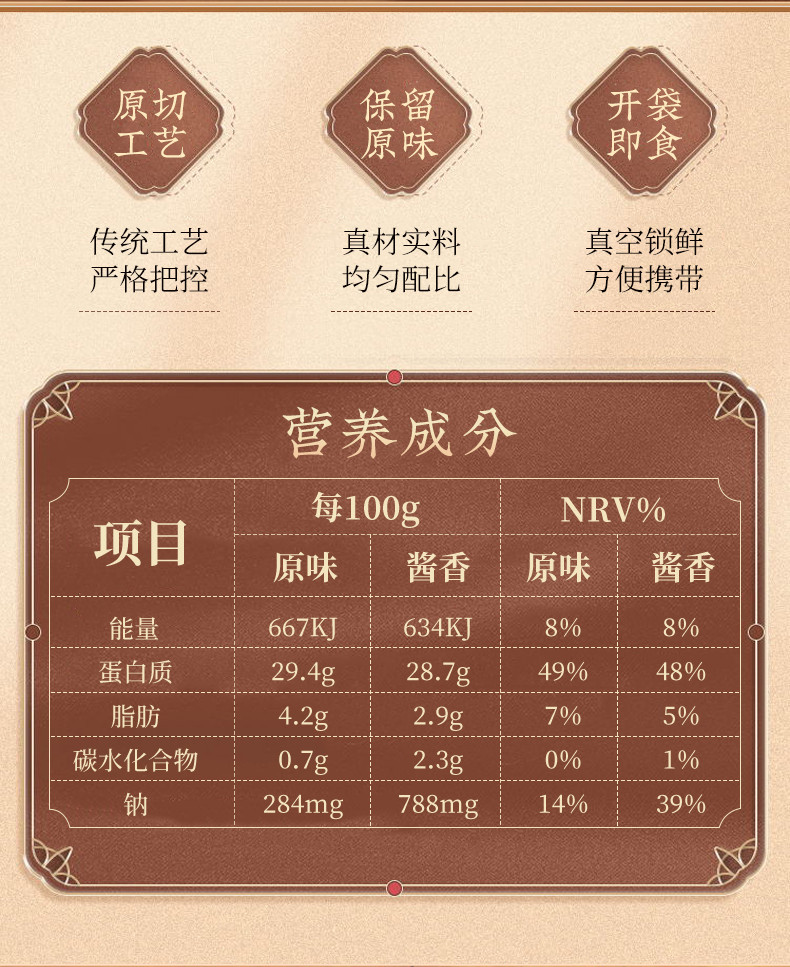 宝聚源 【山西·晋中】平遥酱牛肉150g*2