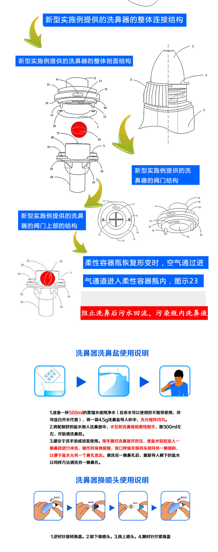 浙盐蓝海星 洗鼻盐+洗鼻器组合 鼻炎专用 专利洗鼻器