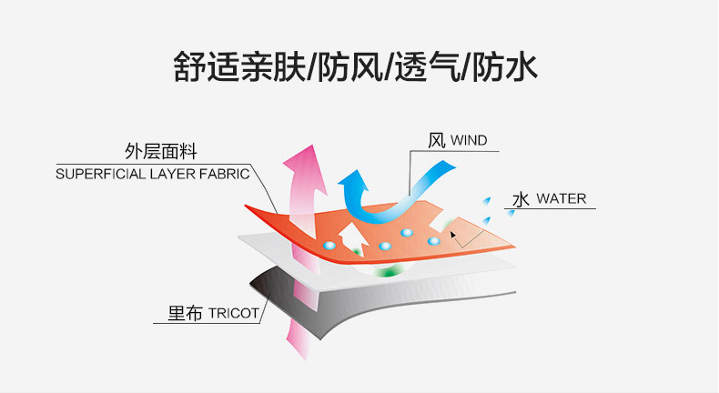 南极人新款商务翻领夹克薄款简约百搭休闲男士外套NJRHX1707