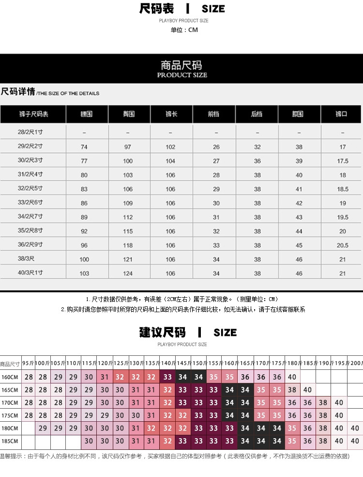 南极人（Nanjiren）时尚男士薄款棉弹修身小直筒裤磨白做旧牛仔裤男装长裤NJRMB021