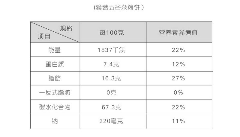 食安易源木糖醇无糖零食礼盒代餐饼干糖尿人食品 五谷杂粮饼干礼盒