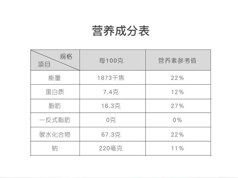 食安易源木糖醇无糖零食代餐饼干糖尿人休闲代餐薏米红豆饼干无蔗糖食品