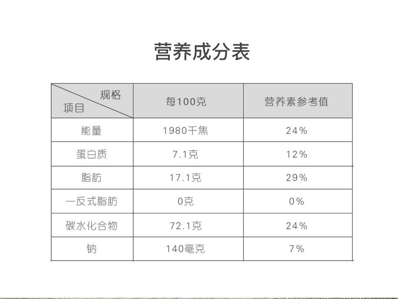 食安易源木糖醇无糖食品 无蔗糖饼干糖尿人食品木糖醇果仁酥饼干糕点2盒