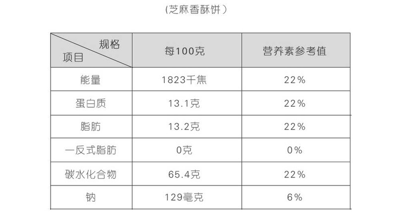 食安易源木糖醇无糖零食礼盒代餐饼干糖尿人食品 五谷杂粮饼干礼盒