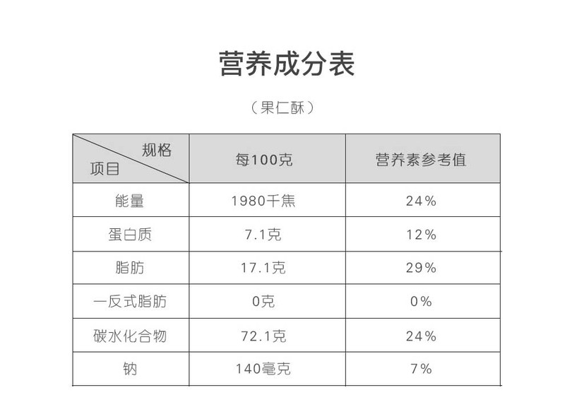 食安易源木糖醇无糖零食礼盒代餐饼干糖尿人食品 五谷杂粮饼干礼盒