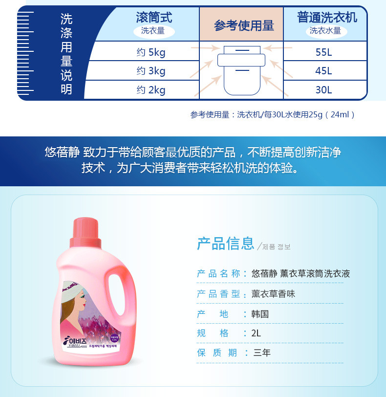 【东莞】多乐满德 韩国原装进口 悠蓓静 玫瑰柔顺洗衣液 2L