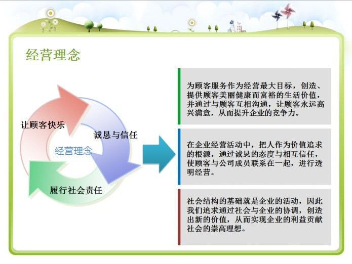 【东莞】多乐满德 韩国原装进口 怡馥利 水润舒缓芦荟凝胶 300ml