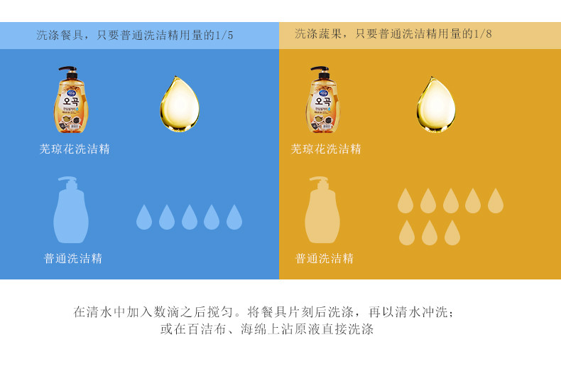 【东莞】多乐满德 韩国原装进口 芜琼花 五谷/坚炭安心洗洁精750ml