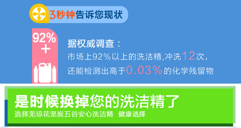 【东莞】多乐满德 韩国原装进口 芜琼花 五谷/坚炭安心洗洁精750ml