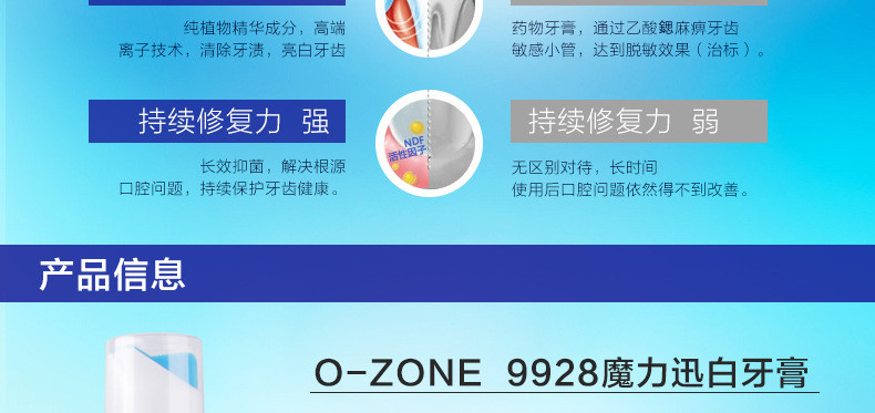 【东莞】多乐满德 韩国原装进口 O-ZONE/欧志姆  9928珍珠瓷白/魔力迅白牙膏 120g