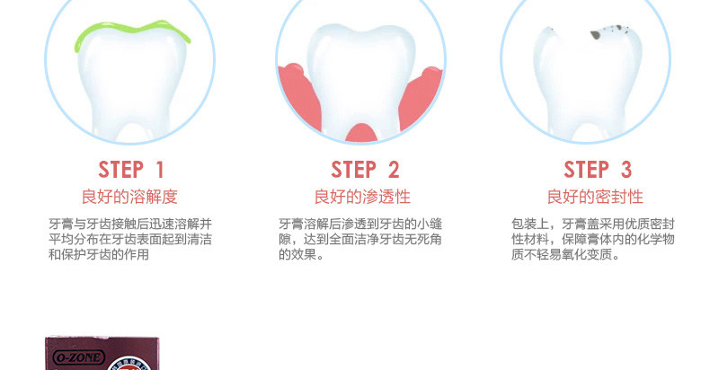 【东莞】多乐满德 韩国原装进口 O-ZONE/欧志姆 儿童牙膏（1-6岁）60g