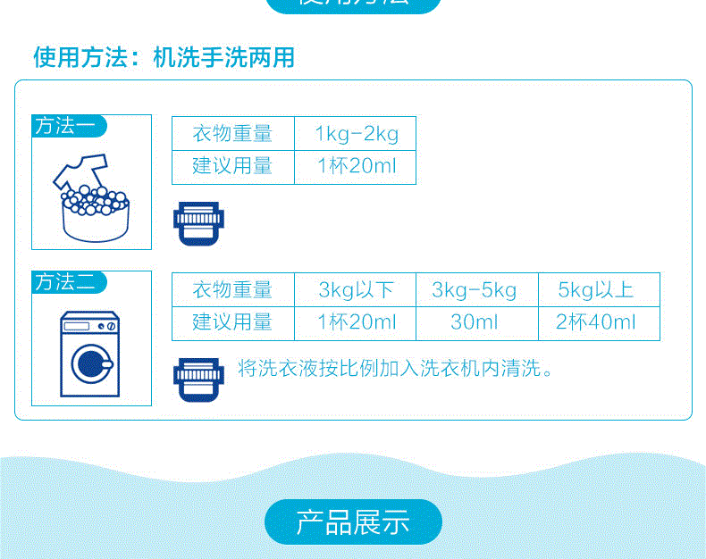 【东莞】多乐满德 日本原装进口（越南厂）葆色 焕彩亮白香氛洗衣液 2L