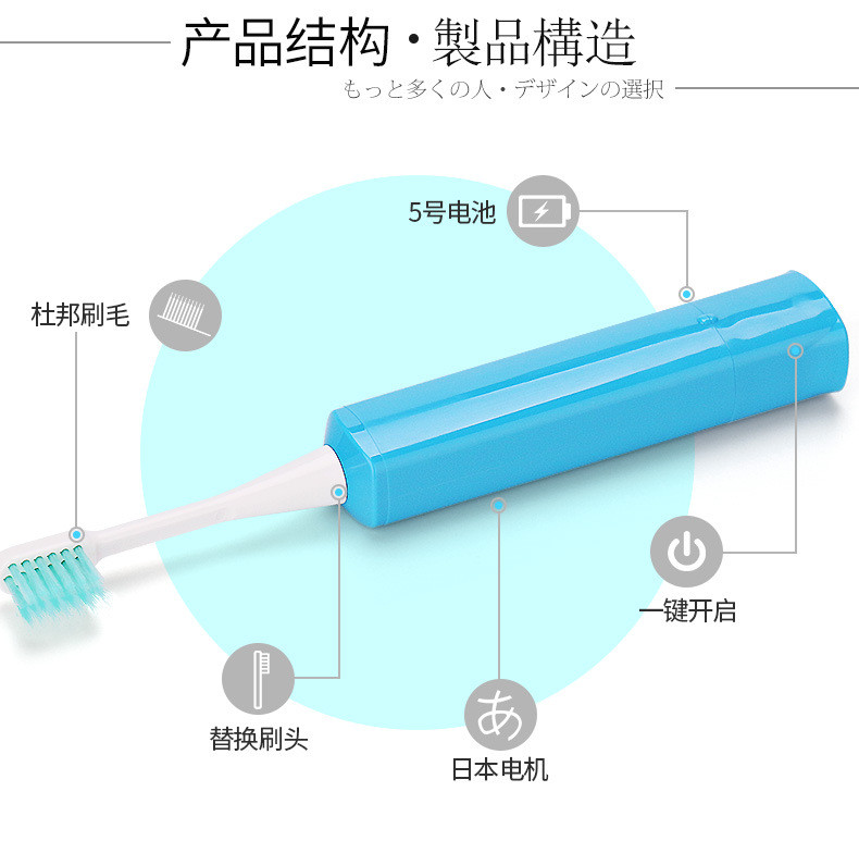 【东莞】多乐满德 日本原装进口 哈皮卡 护龈按摩声波电动牙刷（中毛）