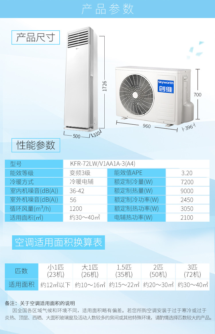 创维/SKYWORTH KFR-72LW/V1AA1A-3(A4) 立柜空调