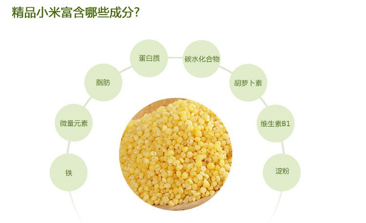 【阜新馆】孙六杂粮 孙六杂粮精品小米  2400g（一盒）