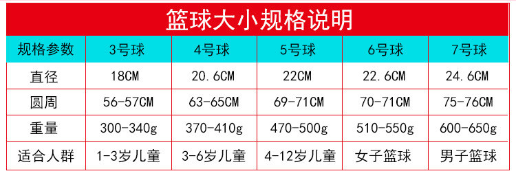 克洛斯威 橡胶篮球比赛训练小学生室内外儿童篮球三号篮球(儿童游戏用)